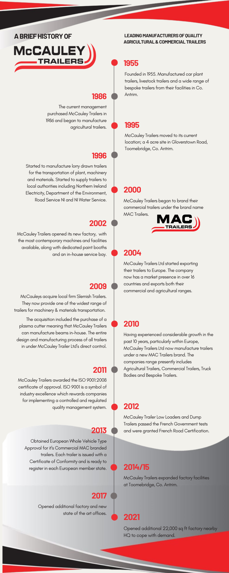 History-of-Company.png#asset:11596